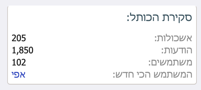 צילום מסך 2025-01-02 ב-14.37.40.png