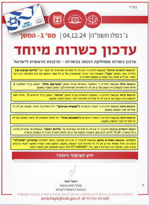 צילום מסך 2025-01-02 ב-17.28.05.png