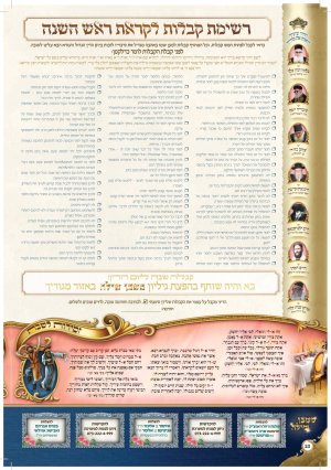 גיליון משכן שילה 983 - פרשת ניצבים - ראש השנה.jpg