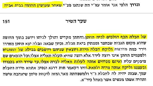 יחוד- אהל ישרים [ענתבי].JPG