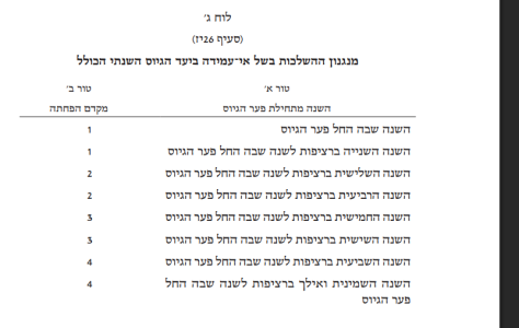 Screenshot 2025-12-10 224740.png