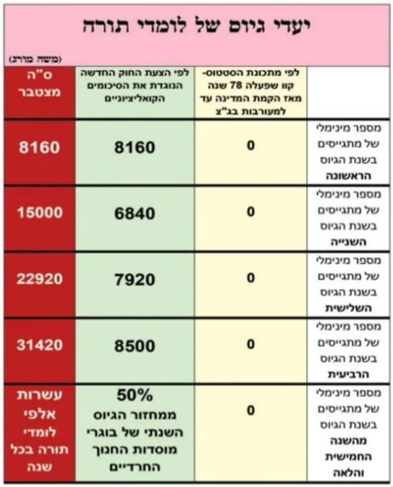 d542f99696375c15effeaeae012b80c3584696b1